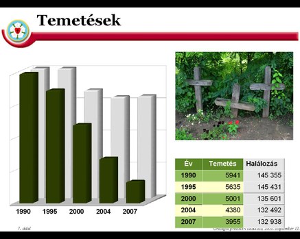 temetesek.jpg